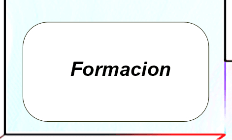 movil-formacion