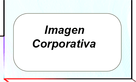 movil-imagen-corporativa