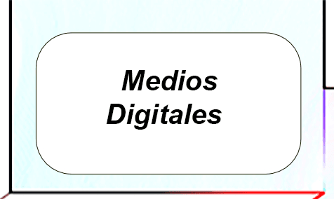 movil-medios-digitales